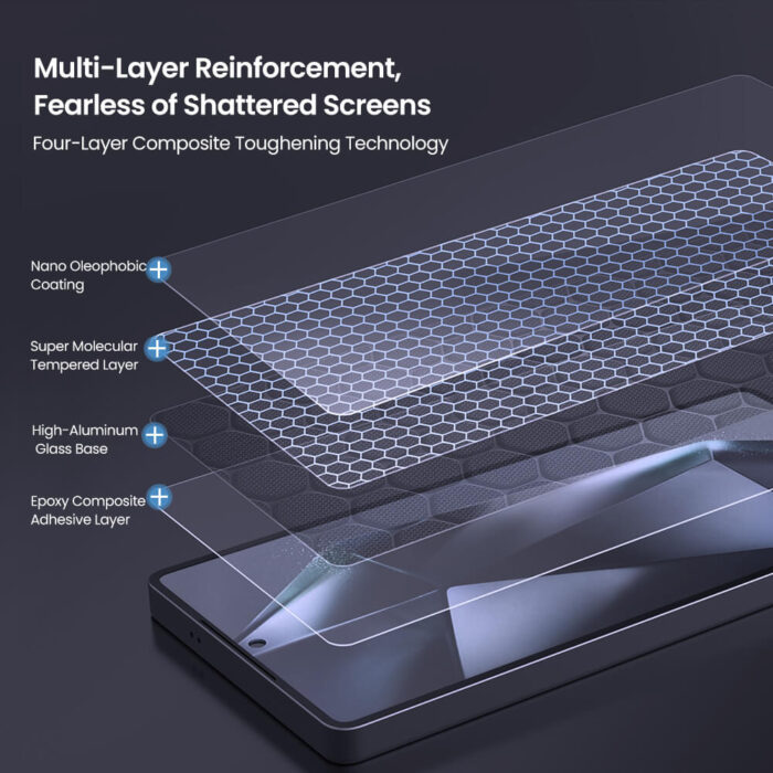 Folija za zastitu ekrana GLASS Nillkin 2.5D H+Pro Anti-Explosion za Samsung S938B Galaxy S25 Ultra 5G - Slika 6