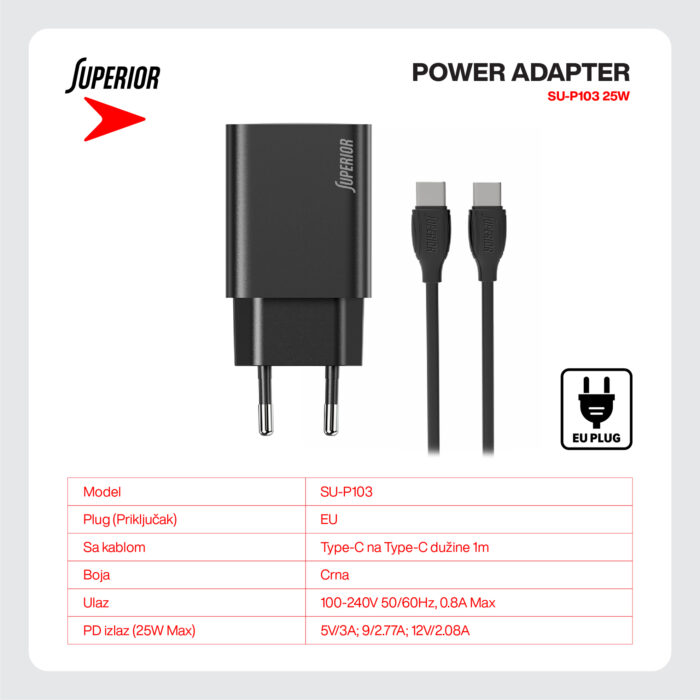 Kucni punjac Superior SU-P103 Super Fast PD 25W 3A Type C na Type C crni (CERT) - Slika 4