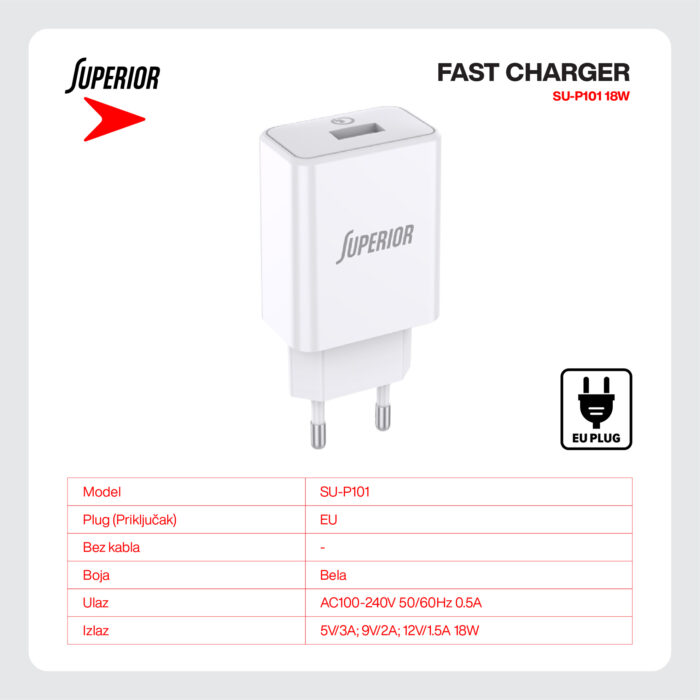 Kuciste punjaca Superior SU-P101 Fast QC3.0 18W 3A belo - Slika 3