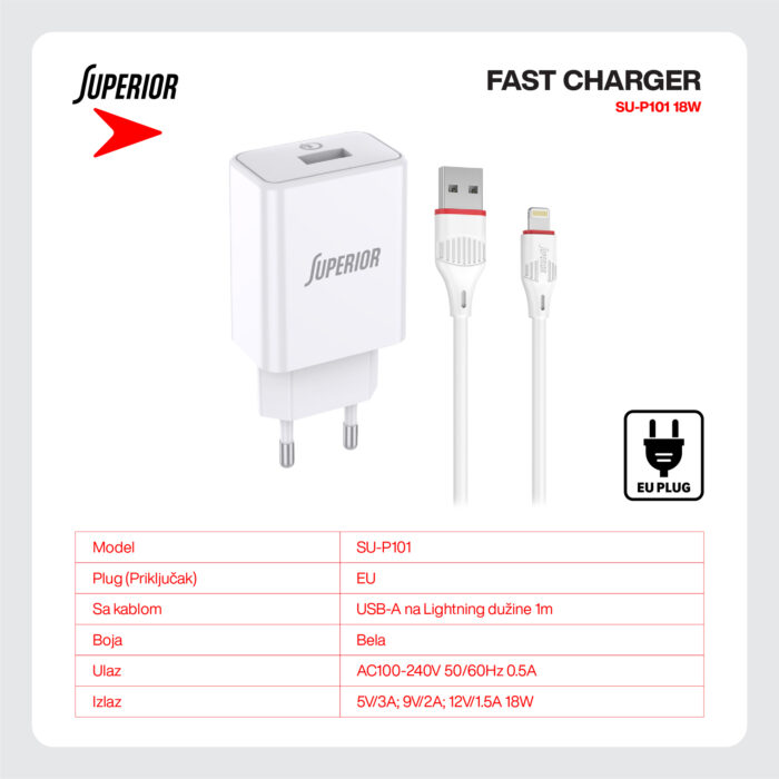 Kucni punjac Superior SU-P101 Fast QC3.0 18W 3A Lightning beli - Slika 4