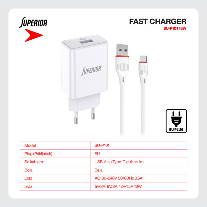 Kucni punjac Superior SU-P101 Fast QC3.0 18W 3A Type C beli - Slika 4
