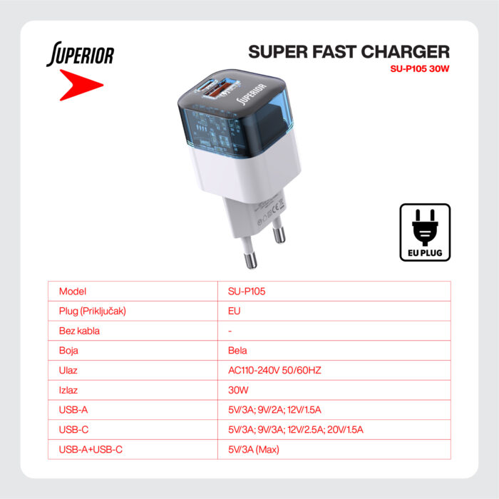 Kuciste punjaca Superior SU-P105 30W Super Fast USB A QC3.0+Type C belo - Slika 3