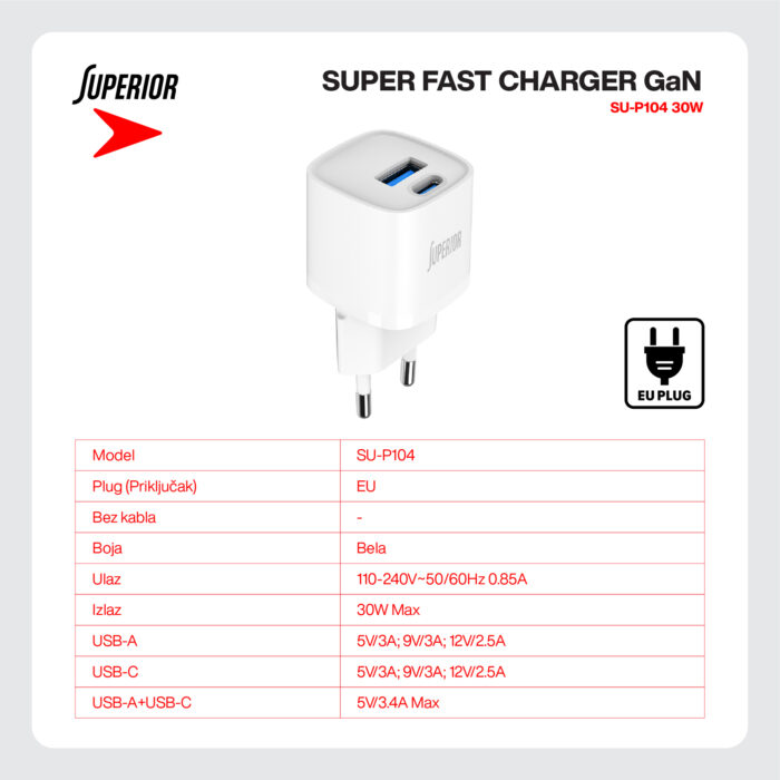 Kuciste punjaca Superior SU-P104 30W GaN Super Fast USB A QC3.0+Type C belo - Slika 4
