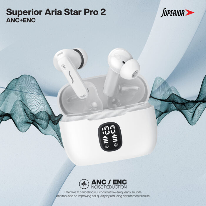Slusalice bluetooth Superior Aria Star Pro 2 ANC+ENC bele - Slika 3