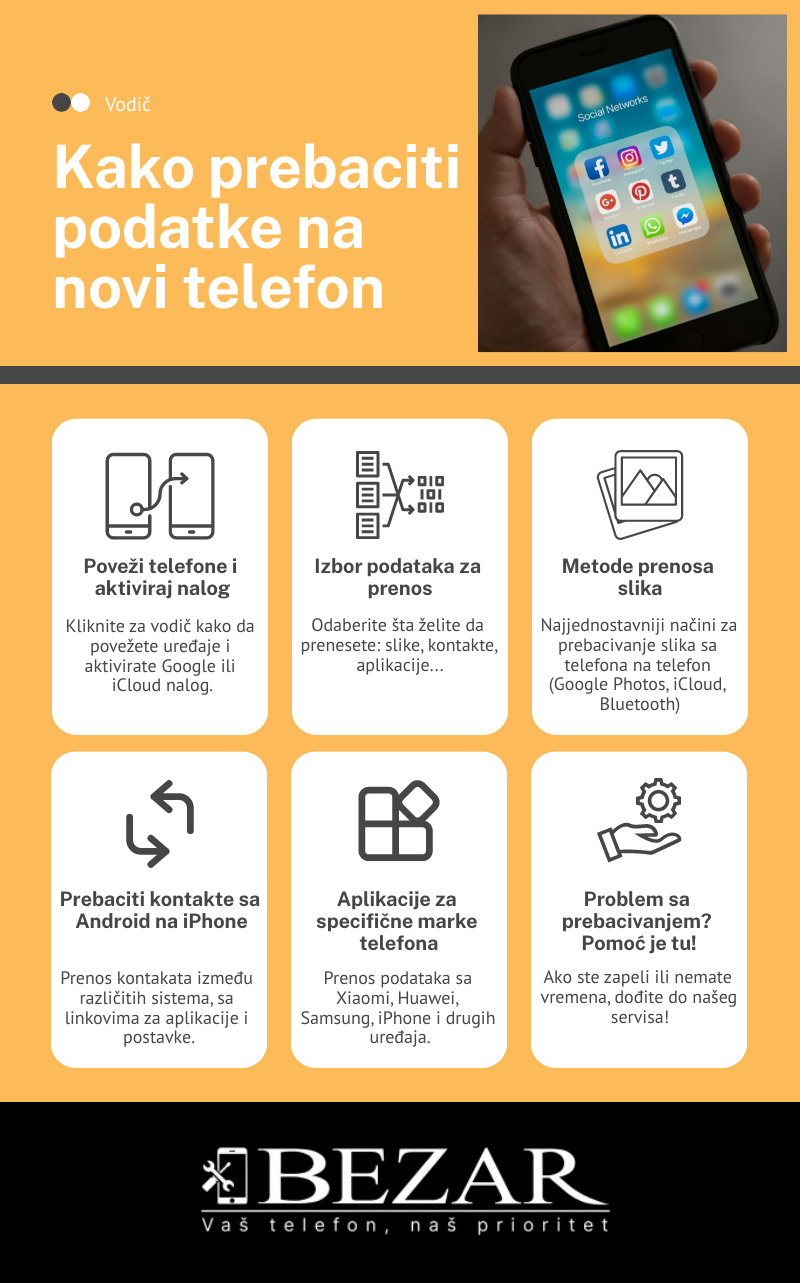 kako prebaciti podatke na novi telefon
